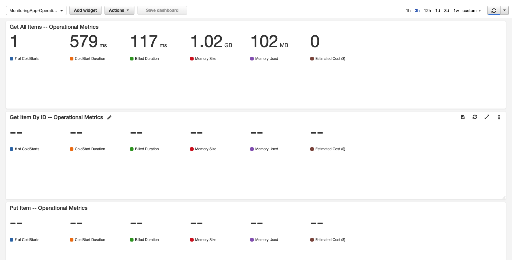 dashboard-2